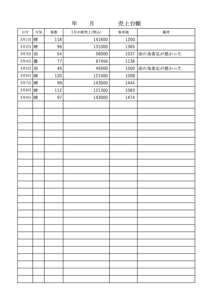 各種給付金対応 売上台帳の書き方は エクセルや手書きの場合も解説 白い旅人ブログ